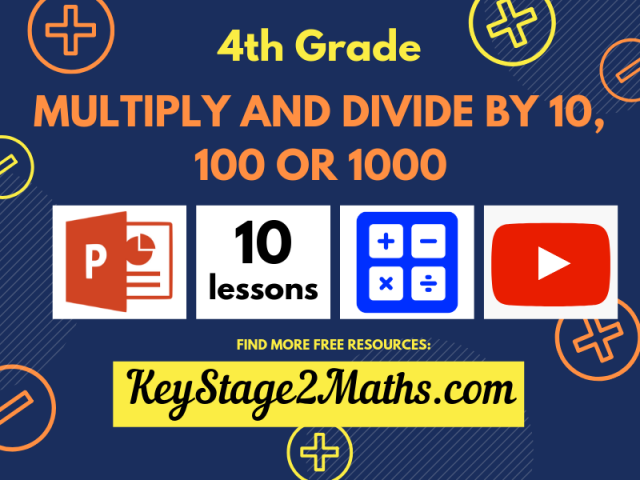 Multiply and divide by 10, 100 or 1000 
